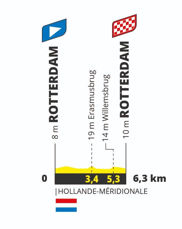 tour de france femmes 2024 etappe 3