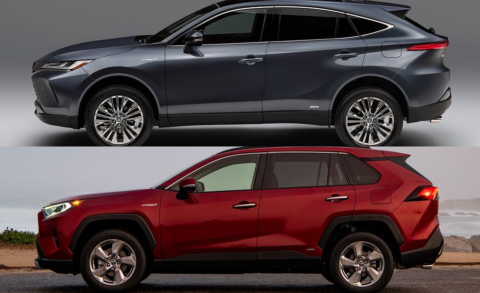 2021 Toyota Venza vs. Toyota RAV4 How the New Crossover Compares