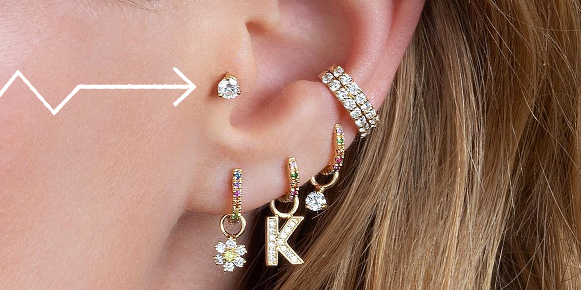 Tragus piercing: de must-knows 