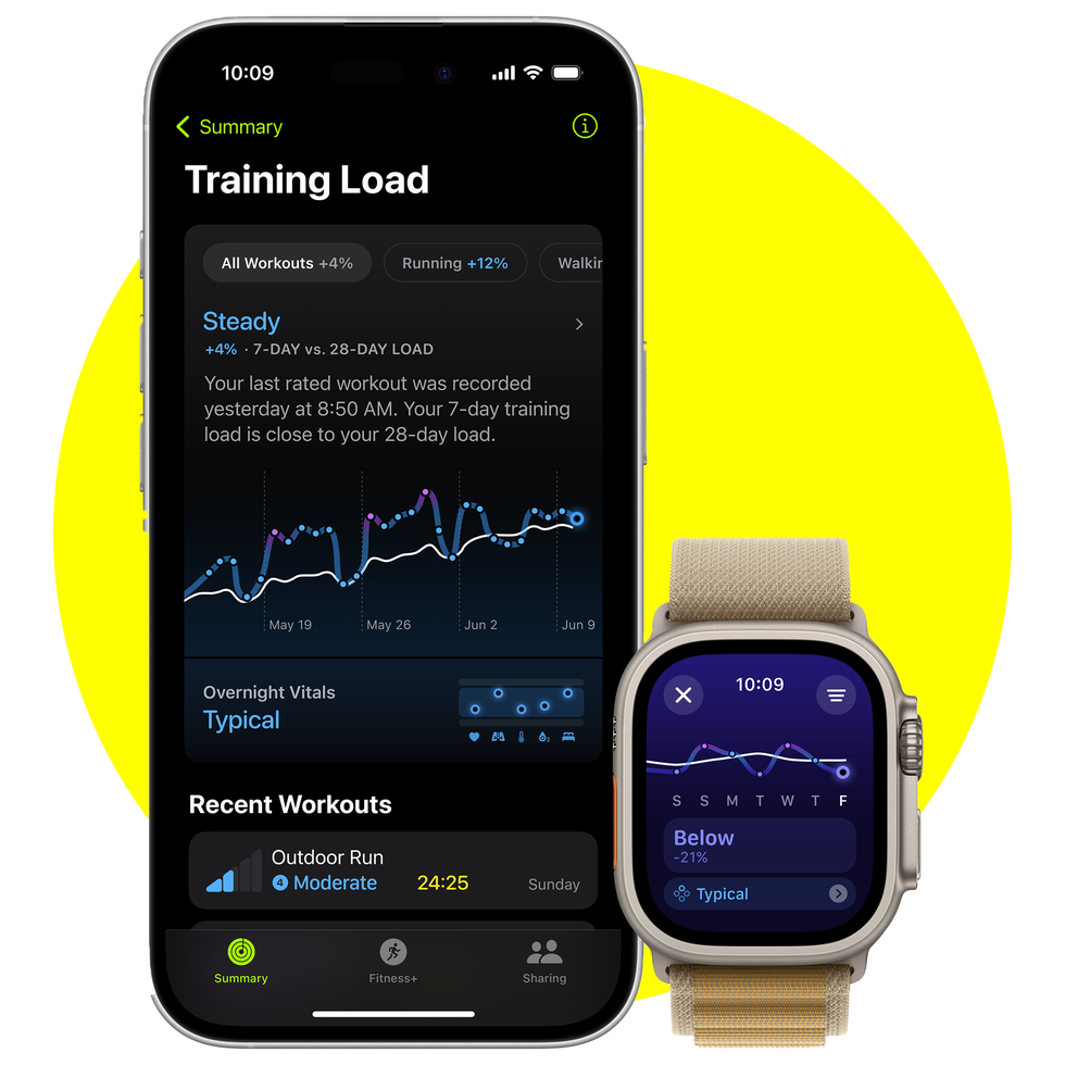 training load metrics displayed on a smartphone alongside a smartwatch