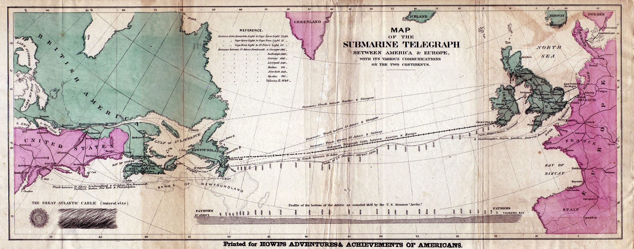 een kaart van de atlantische oceaan met de route van de trans atlantische telegraafkabel uit 1858