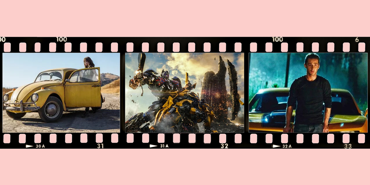Transformers Timeline How To Watch The Movies In Order - Where Can I Watch All The Transformers Movies