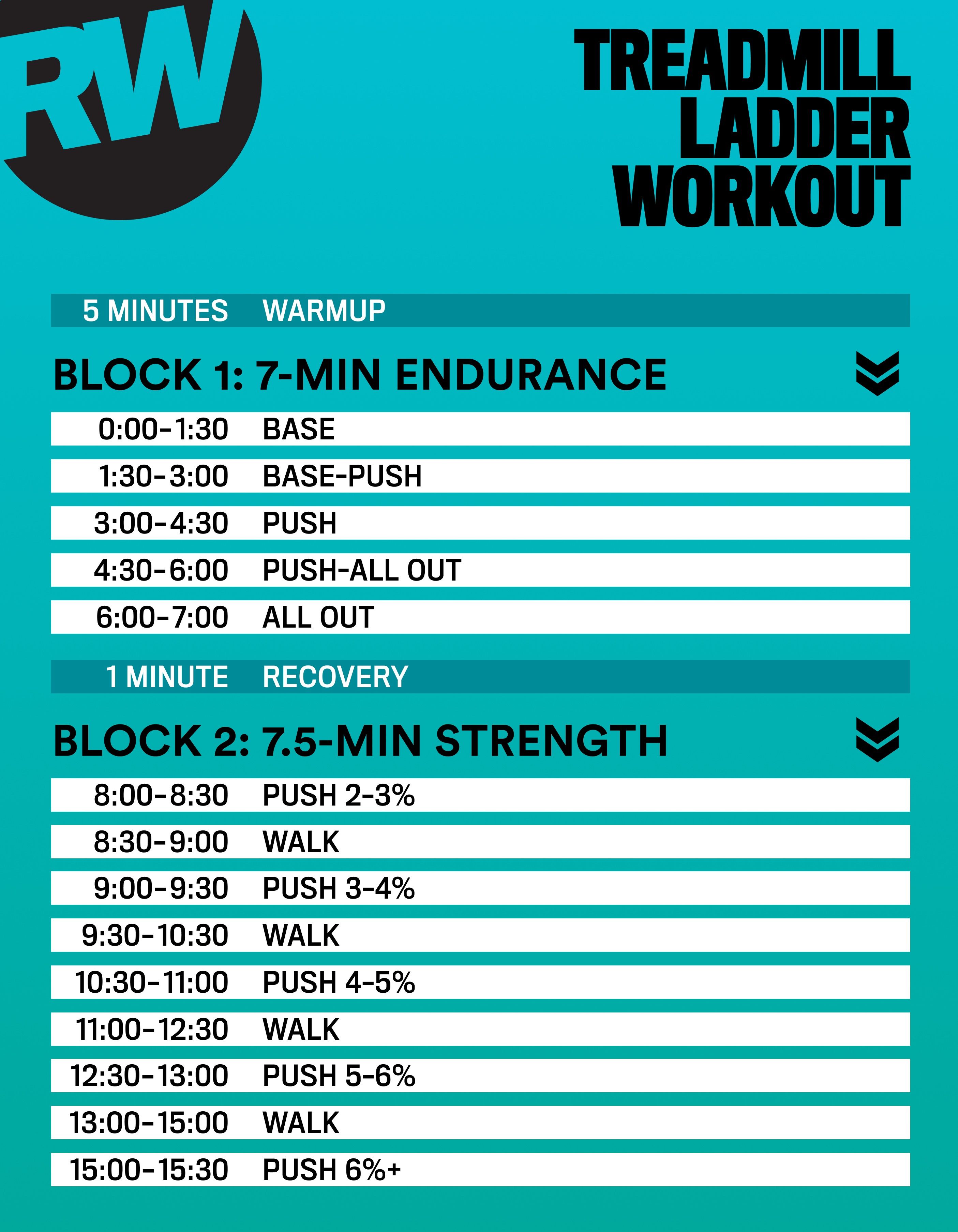 Treadmill Ladder Workout 20 Minutes to Build Stamina Strength