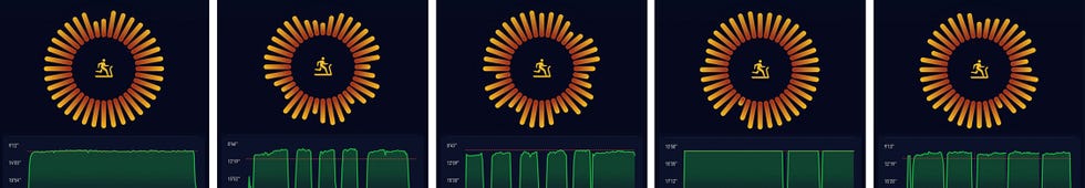 fitness tracking app interface displaying workout progress and metrics