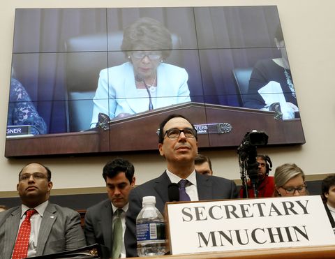 Treasury Secretary Mnuchin Testifies To The House On State Of The International Financial System