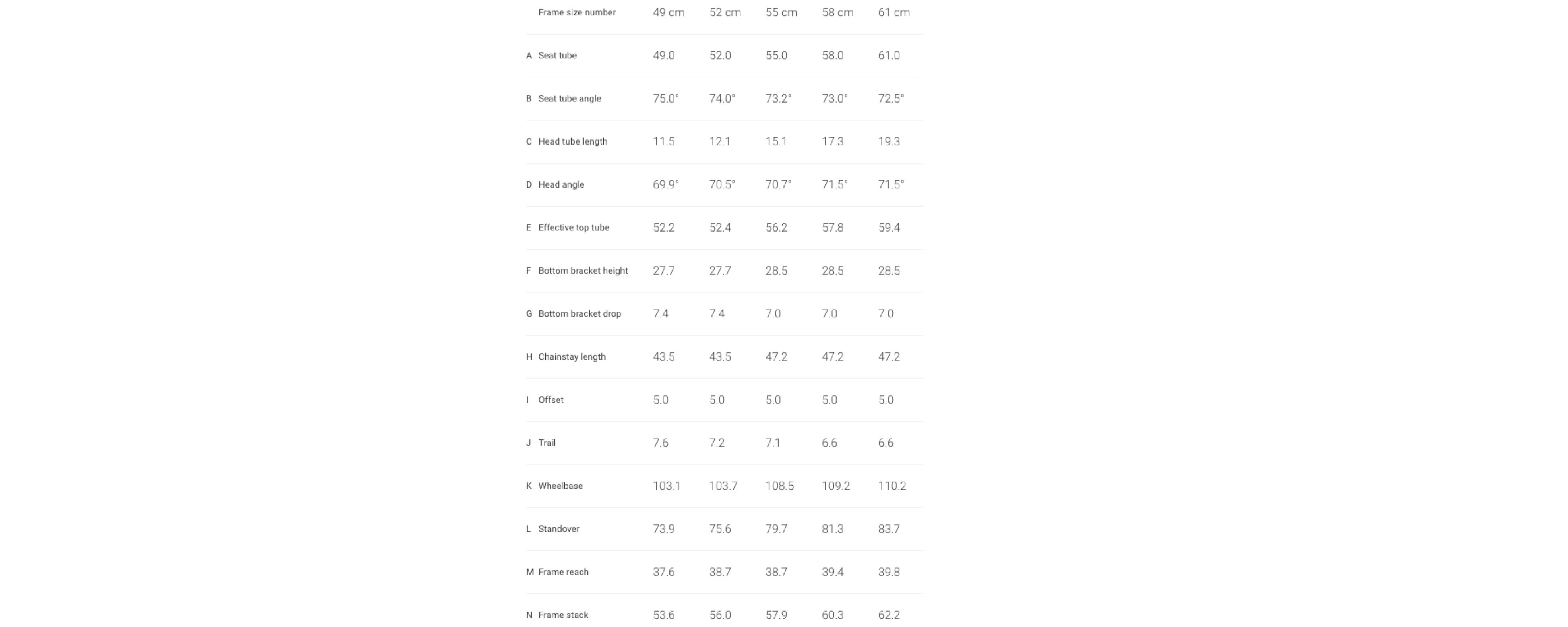 Trek crossrip size discount chart