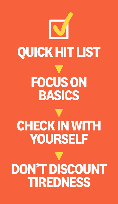 quick hit list
focus on basics
check in with your self
don't discount tiredness