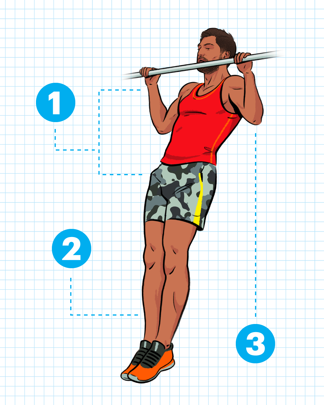 How Anthropometry and Your Body Type Can Affect Your Workouts