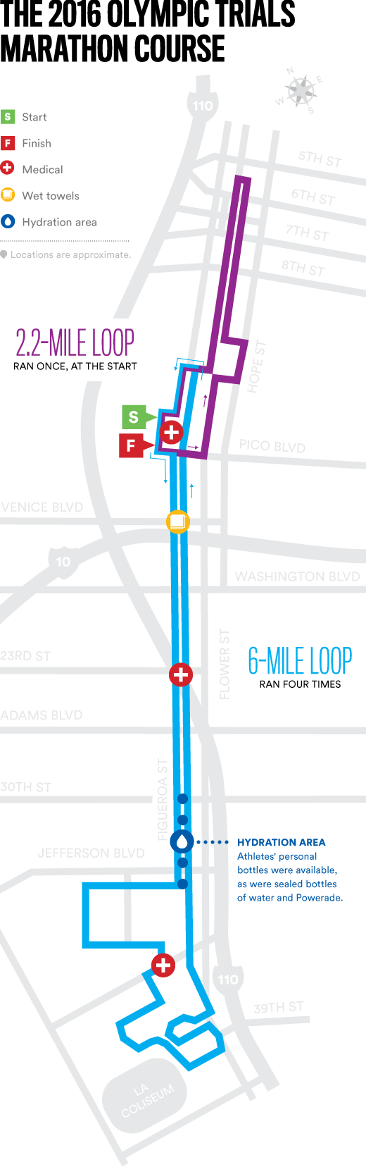 Olympic Trials COurse 2016