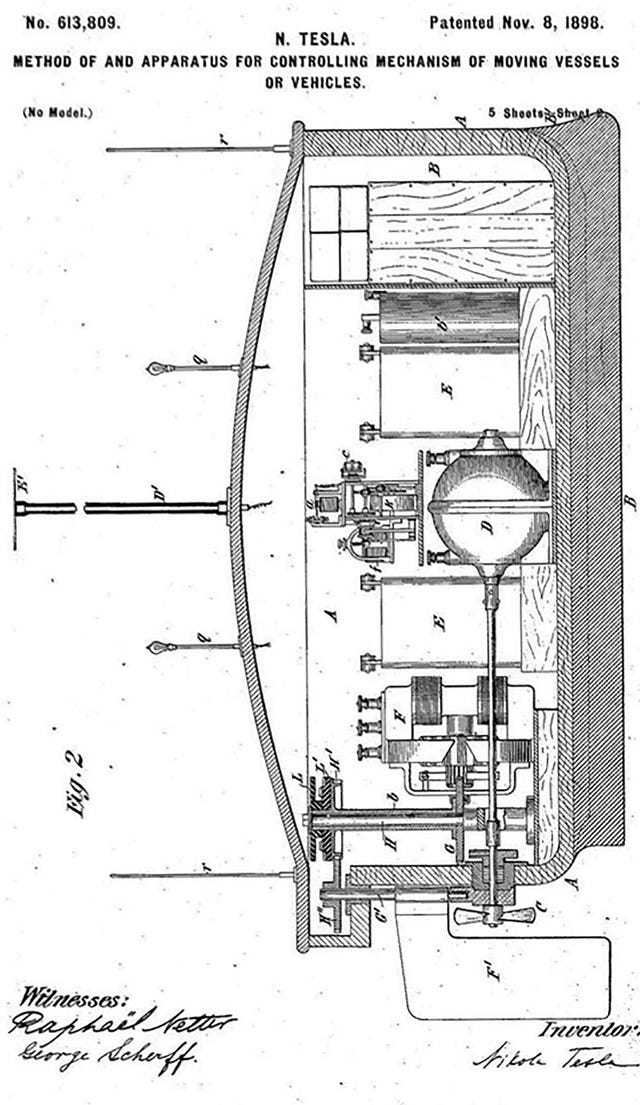 Nikola Tesla | Inventions of Nikola Tesla