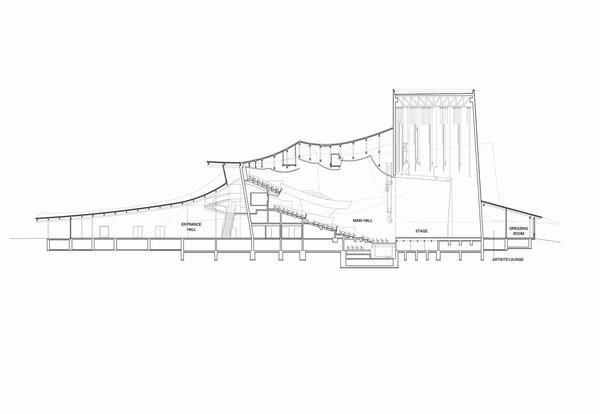 Line art, Diagram, Sketch, Architecture, Drawing, Line, Technical drawing, Artwork, Slope, 