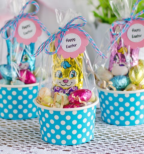 easter basket ideas