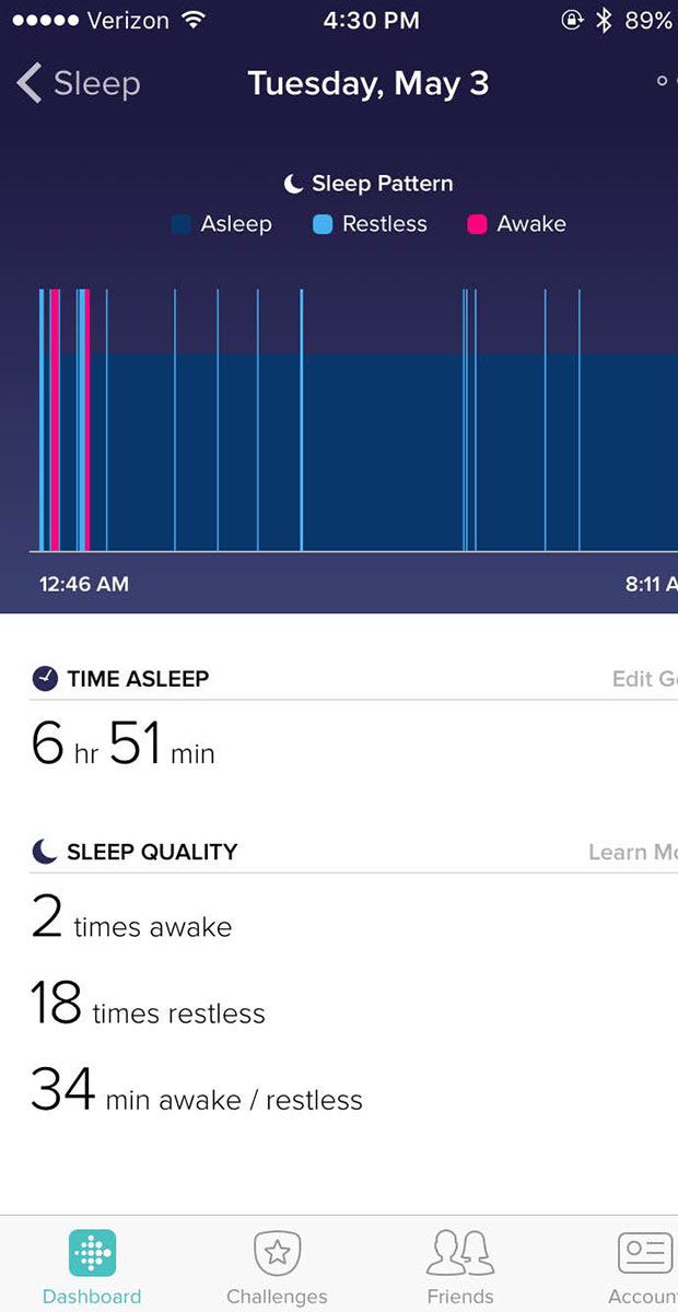 fitbit sleep data