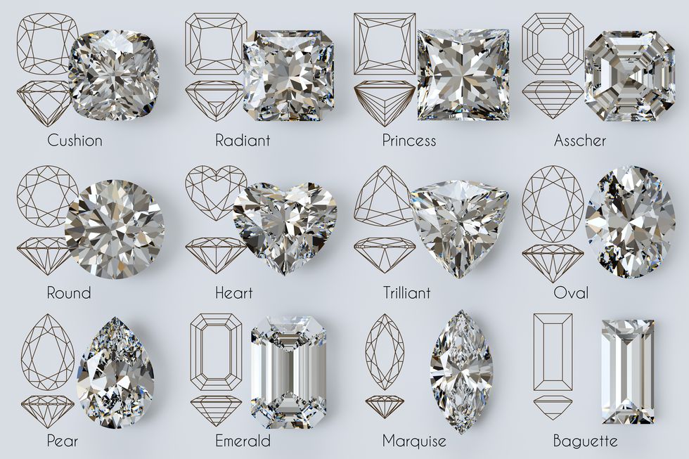 twelve popular diamond cut styles, outlines, titles on white background