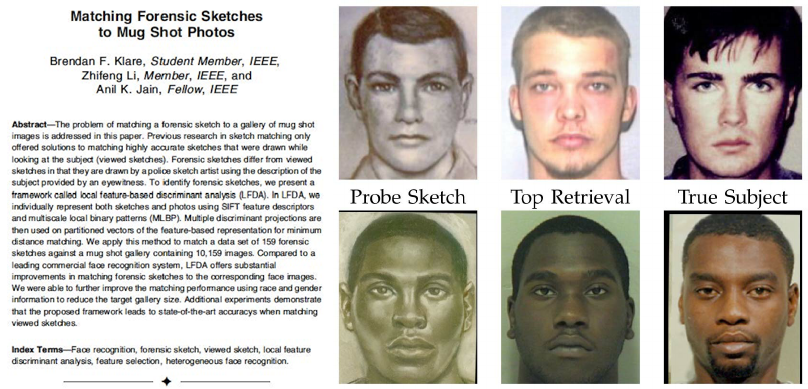 Report: . Police Are Abusing Facial Recognition Technology Report: . Police Are Abusing Facial Recognition Technology