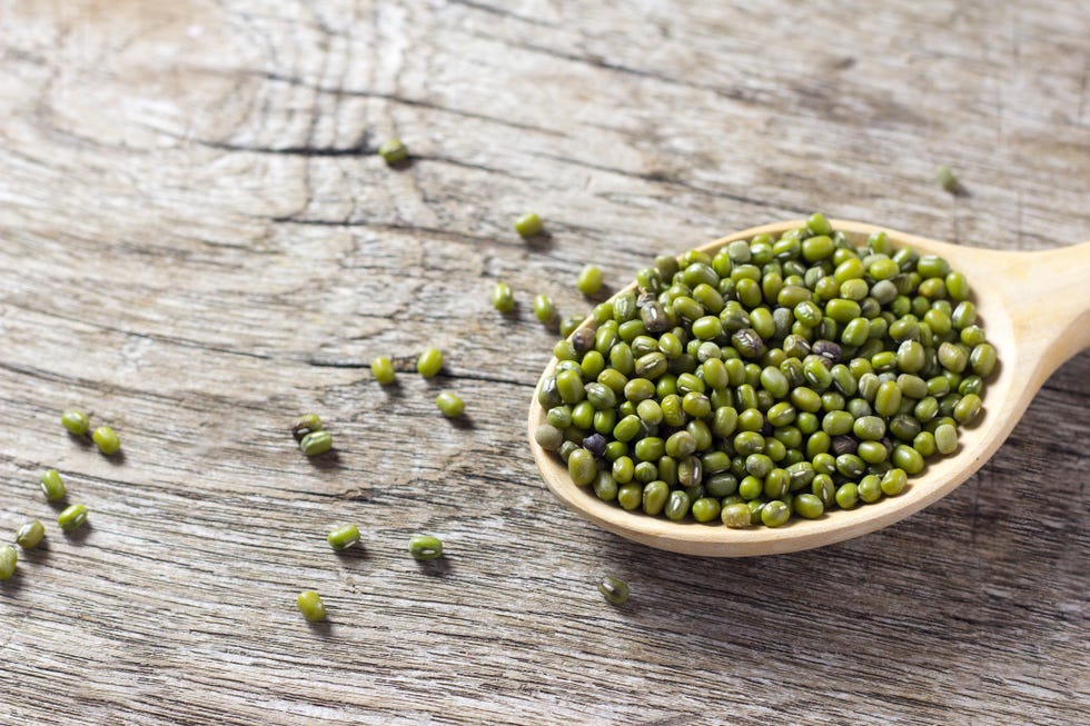 Spring Bean Definition