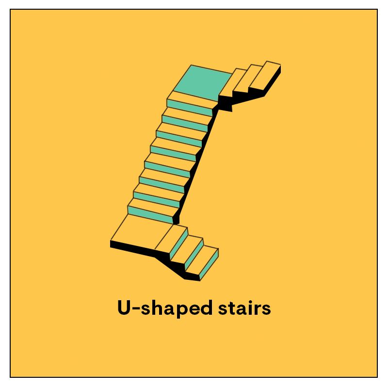 ushaped stairs