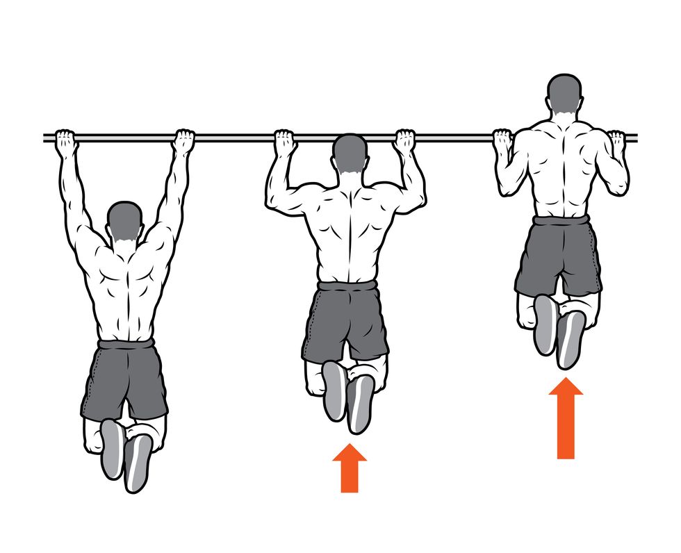 Arm, Pull-up, Joint, Physical fitness, Horizontal bar, Weights, Shoulder, Muscle, Flip (acrobatic), Calisthenics, 