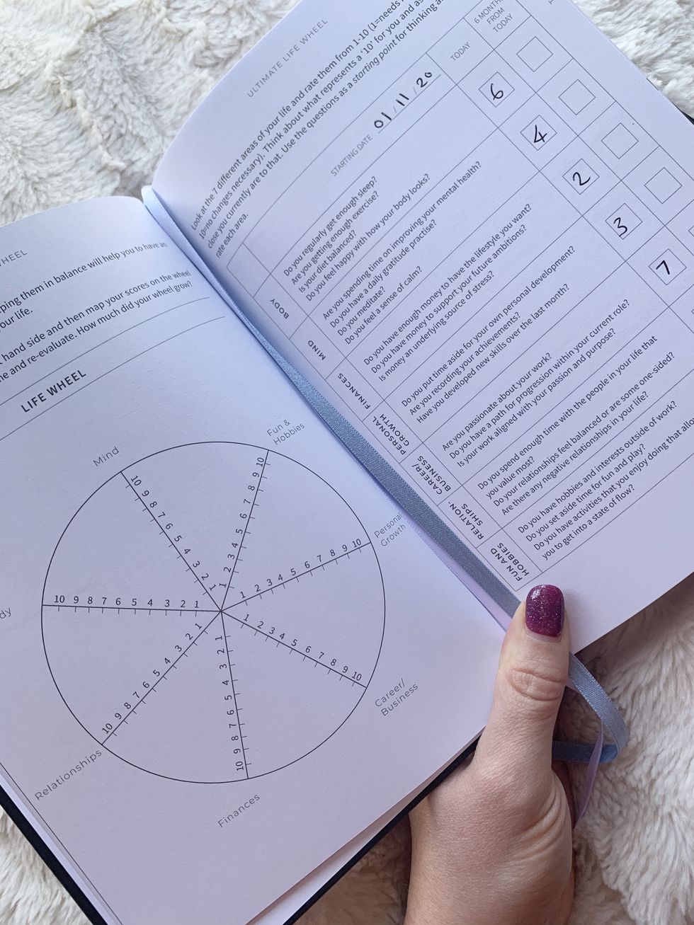 i used a goal planner to train myself to be more productive – and this is what happened