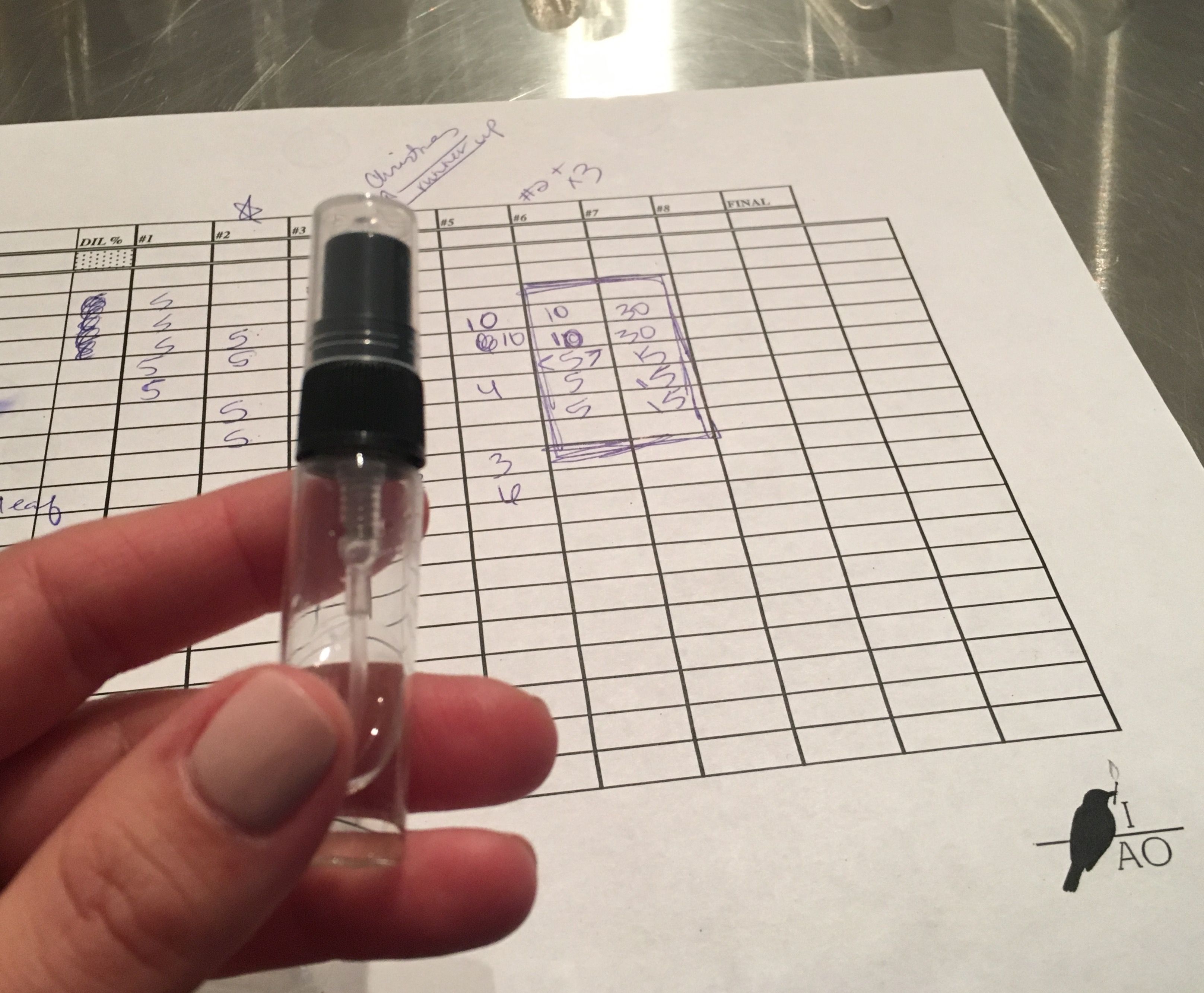 I Wore Perfume Made From My Vagina to See if It Would Get Me Better Dates image