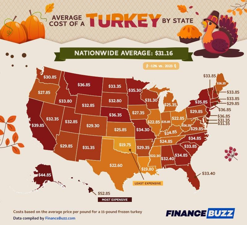 Thanksgiving turkey costs by state