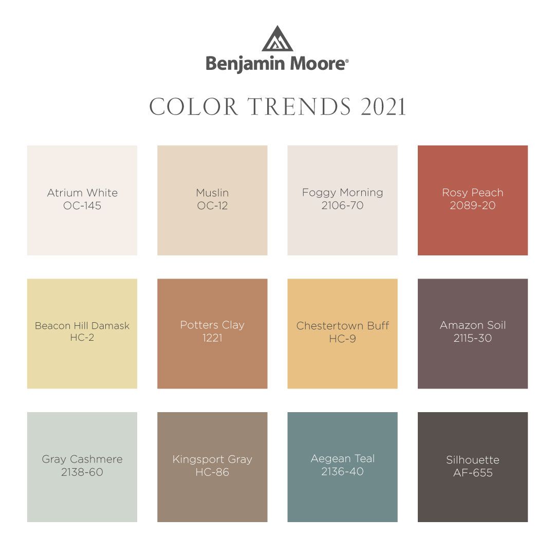 Benjamin Moore 2021 Color Of The Year - Aegean Teal