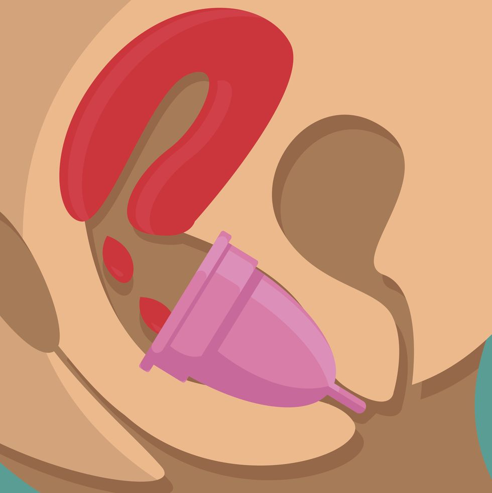 use of menstrual cup on female body