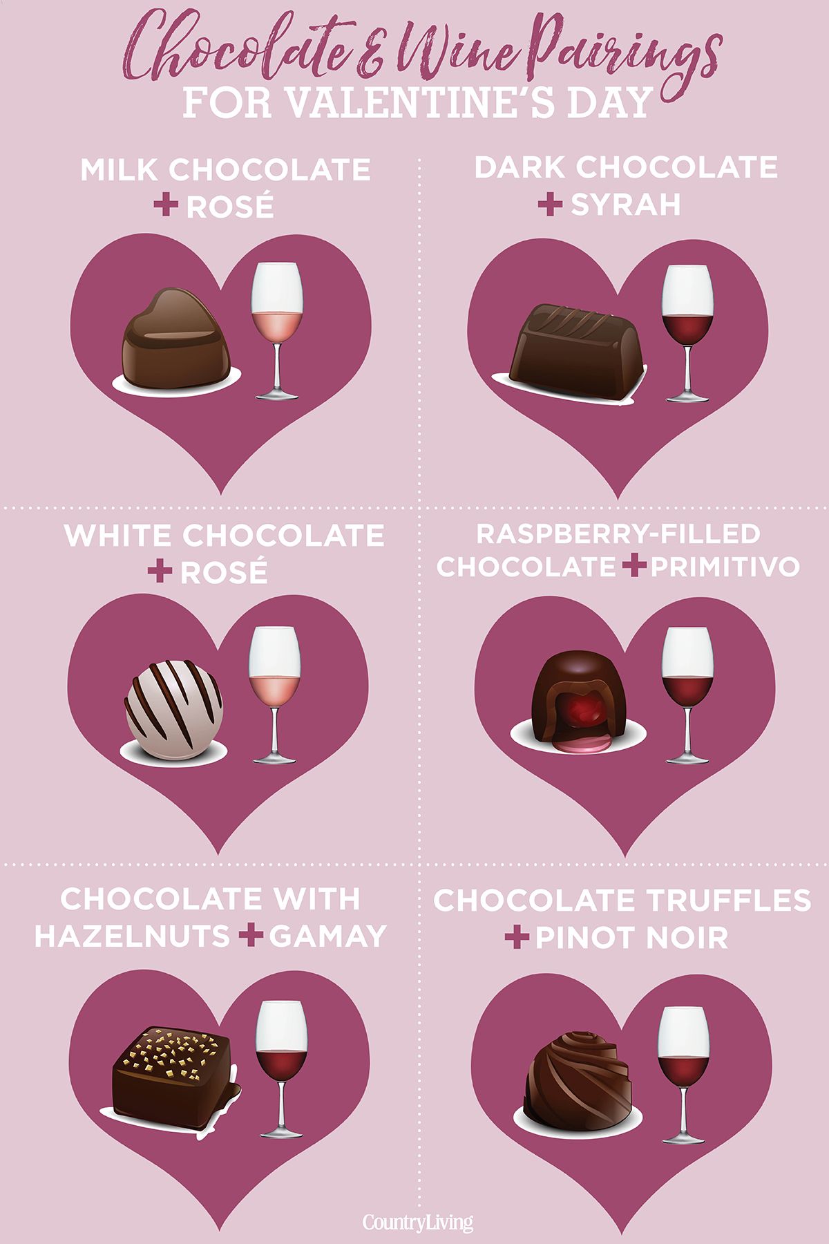 Vin de Pêche: Tempering Chocolate