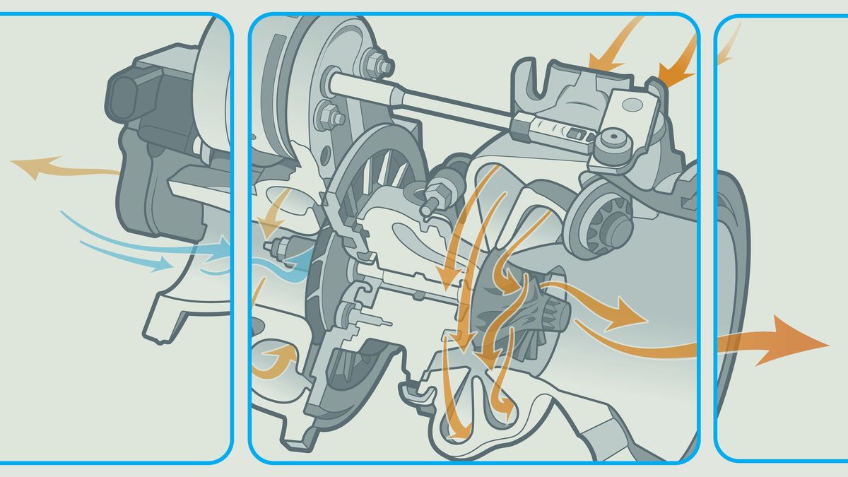 Understanding How Modern Engines Solve Turbo Lag 