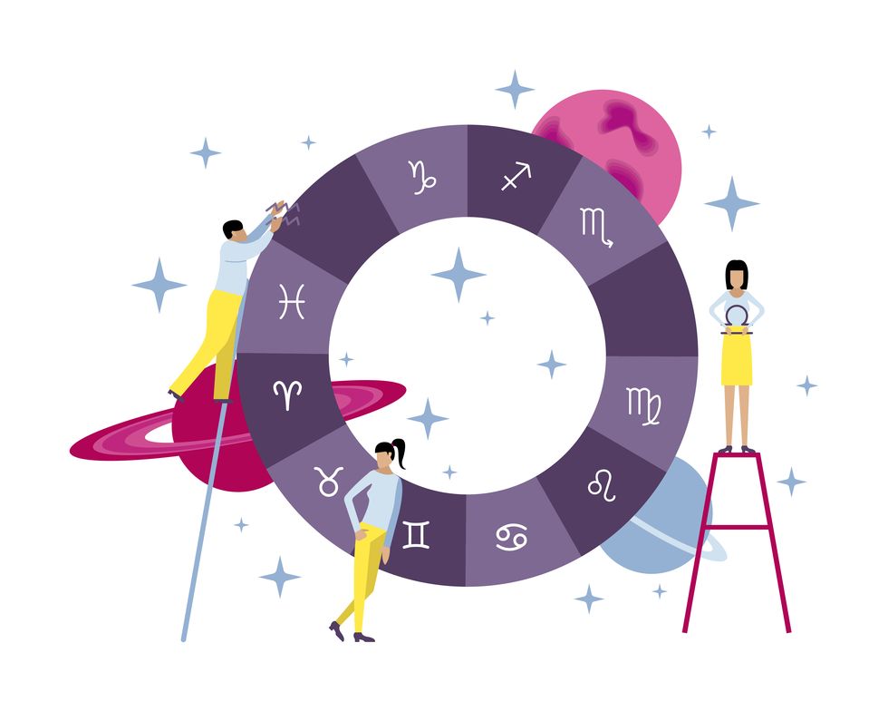 vector illustration with small people creation of the natal chart and horoscope planets, stars, astrology
