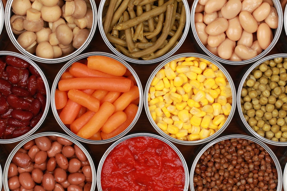 is tinned and frozen veg as good for you