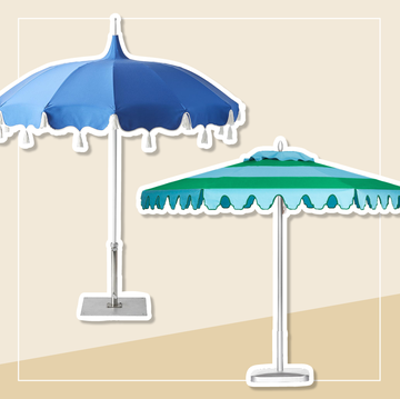 best patio umbrellas