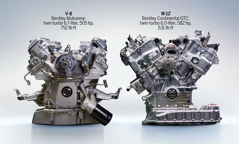 Explained: The Myriad Ways Modern Vehicles Control Body Roll