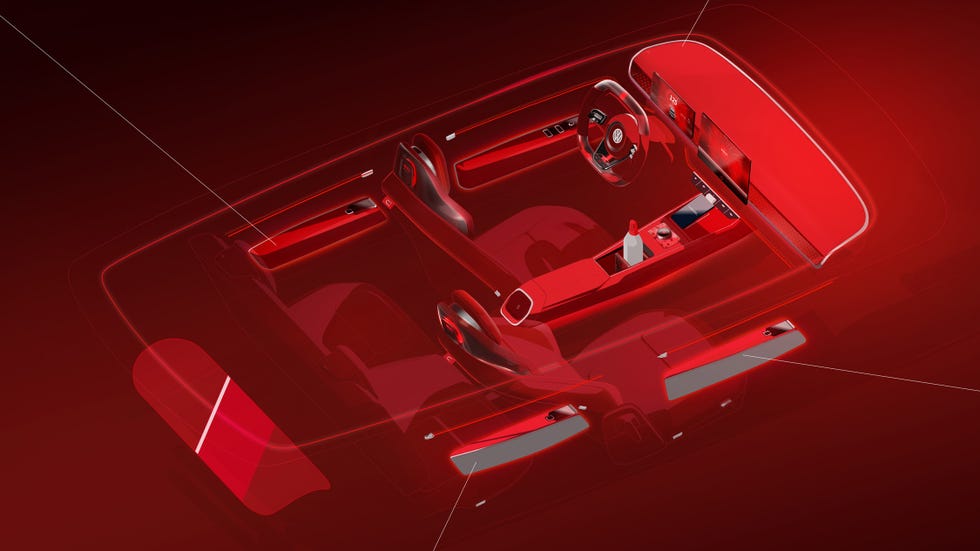Volkswagen ID.GTI interior concept volkswagen id gti interior concept