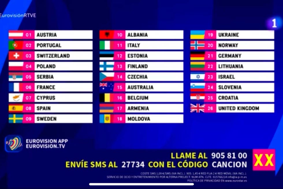 eurovisión 2023