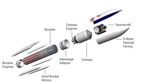 vulcan-rocket-ula.jpg