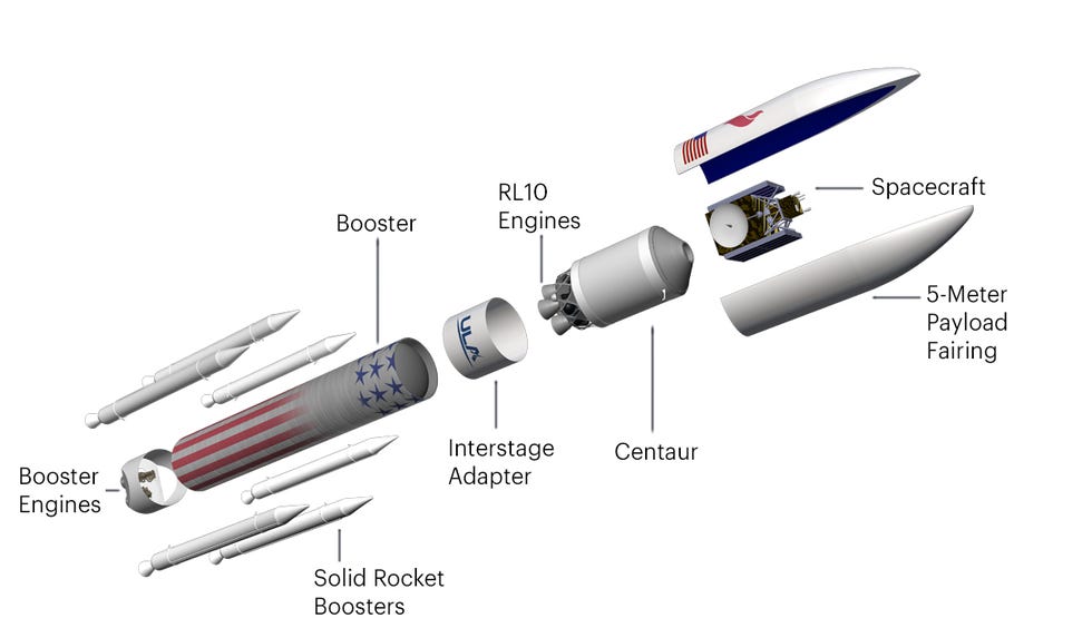 vulcan-diagram.jpg