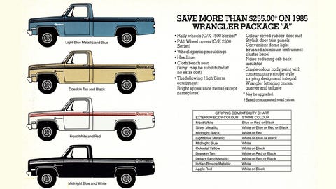 Gallery 1985 GMC Wrangler