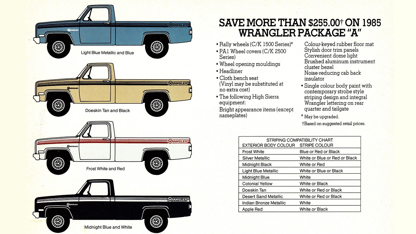 1985 chevy truck two tone paint schemes
