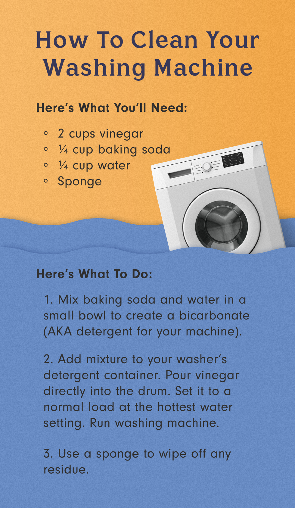 How to Clean your Washing Machine - Clean and Scentsible