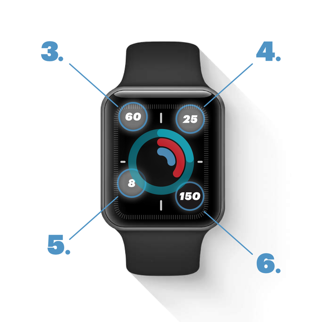 smartwatch showing data