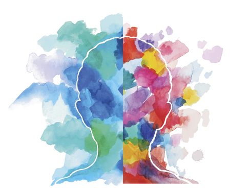 watercolor head logical vs creative thinking
