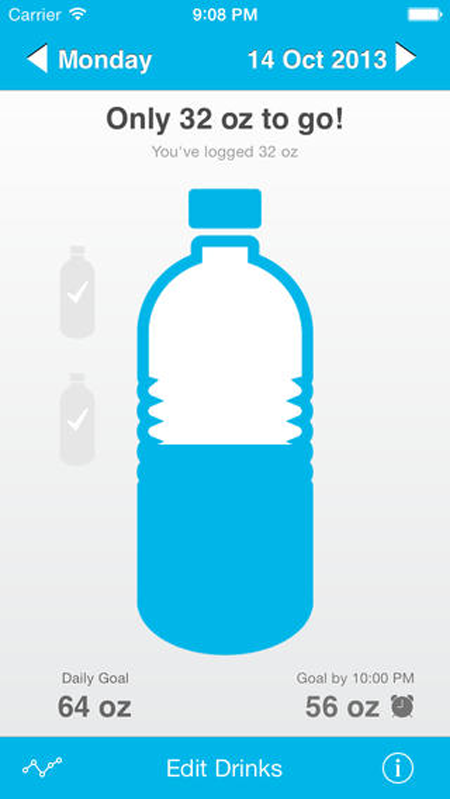 Water bottle, Bottle, Plastic bottle, Water, Drinkware, Bottled water, Home accessories, Distilled water, Tableware, 