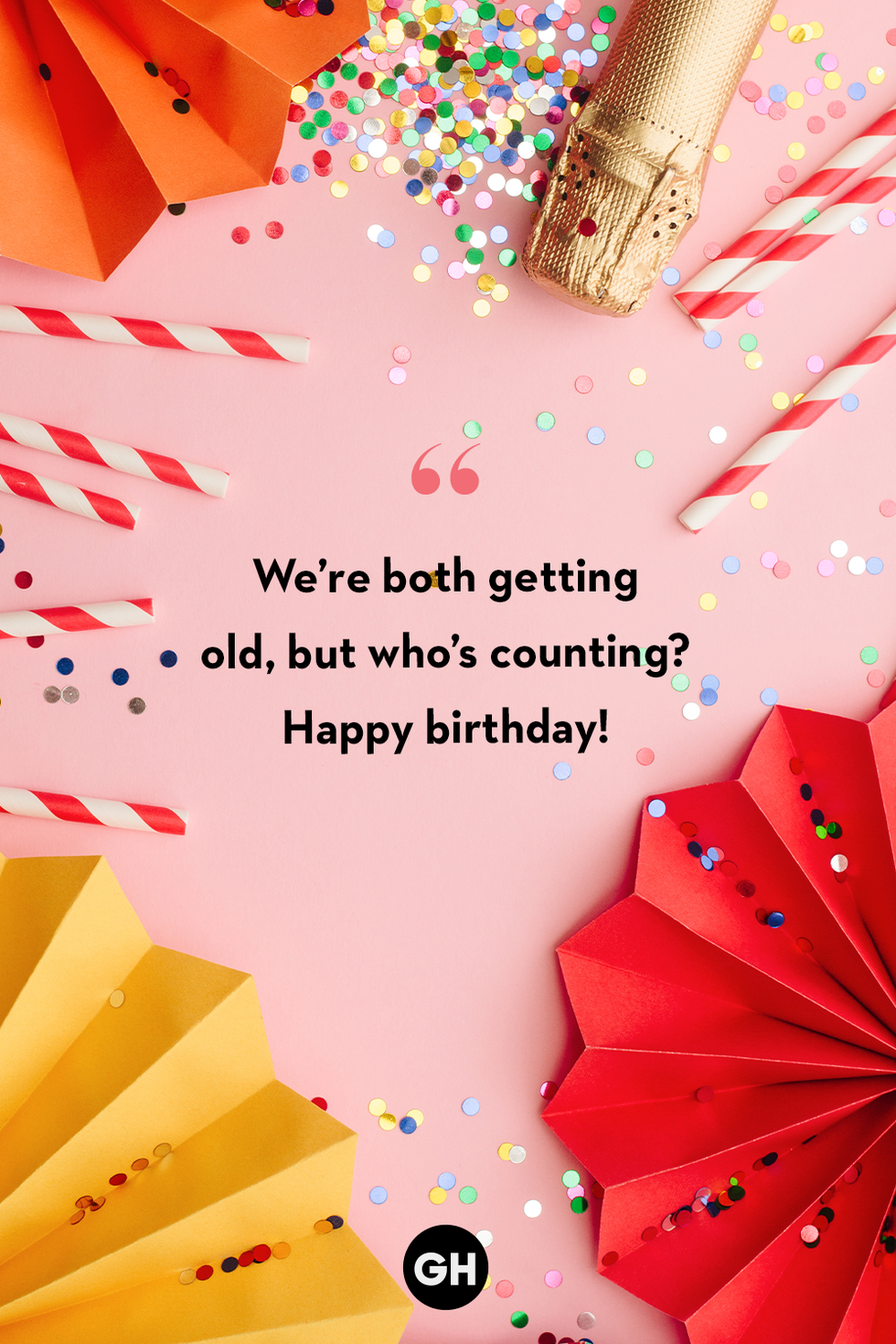 Birthday Card - Special Wishes!