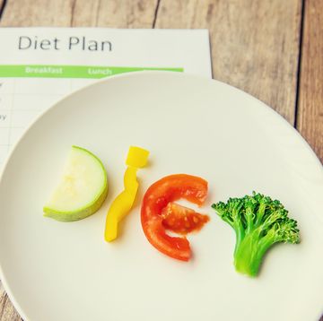 weekly diet plan the concept of proper nutrition selective focus
