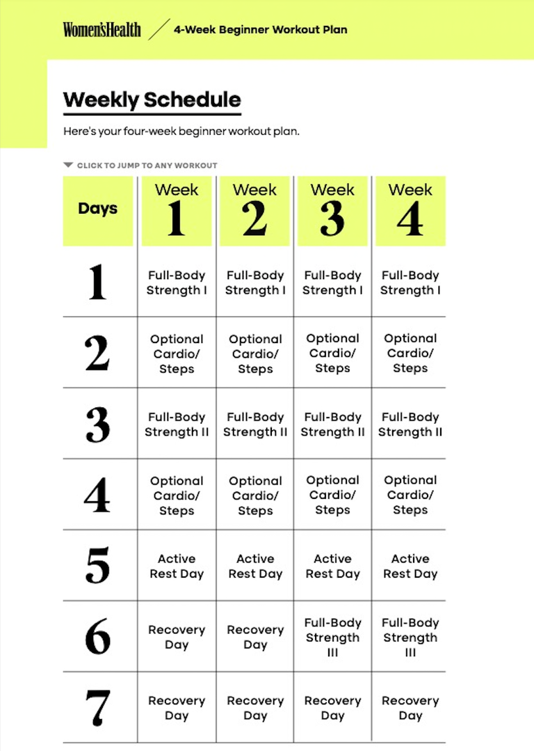 Beginner Workout Plan: 4-Week Strength Training, Cardio Program