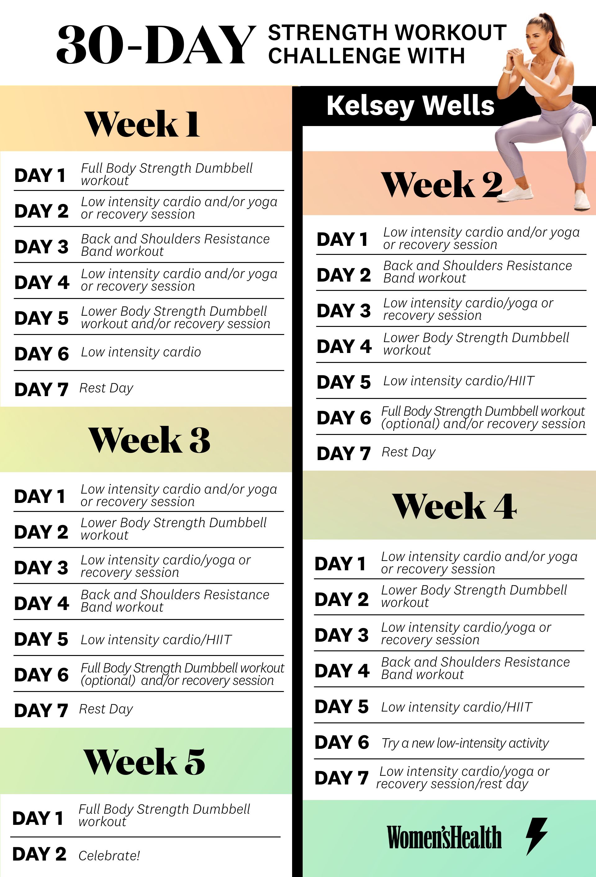 30 Day Beginners Home Workout Challenge For Weight Loss | EOUA Blog