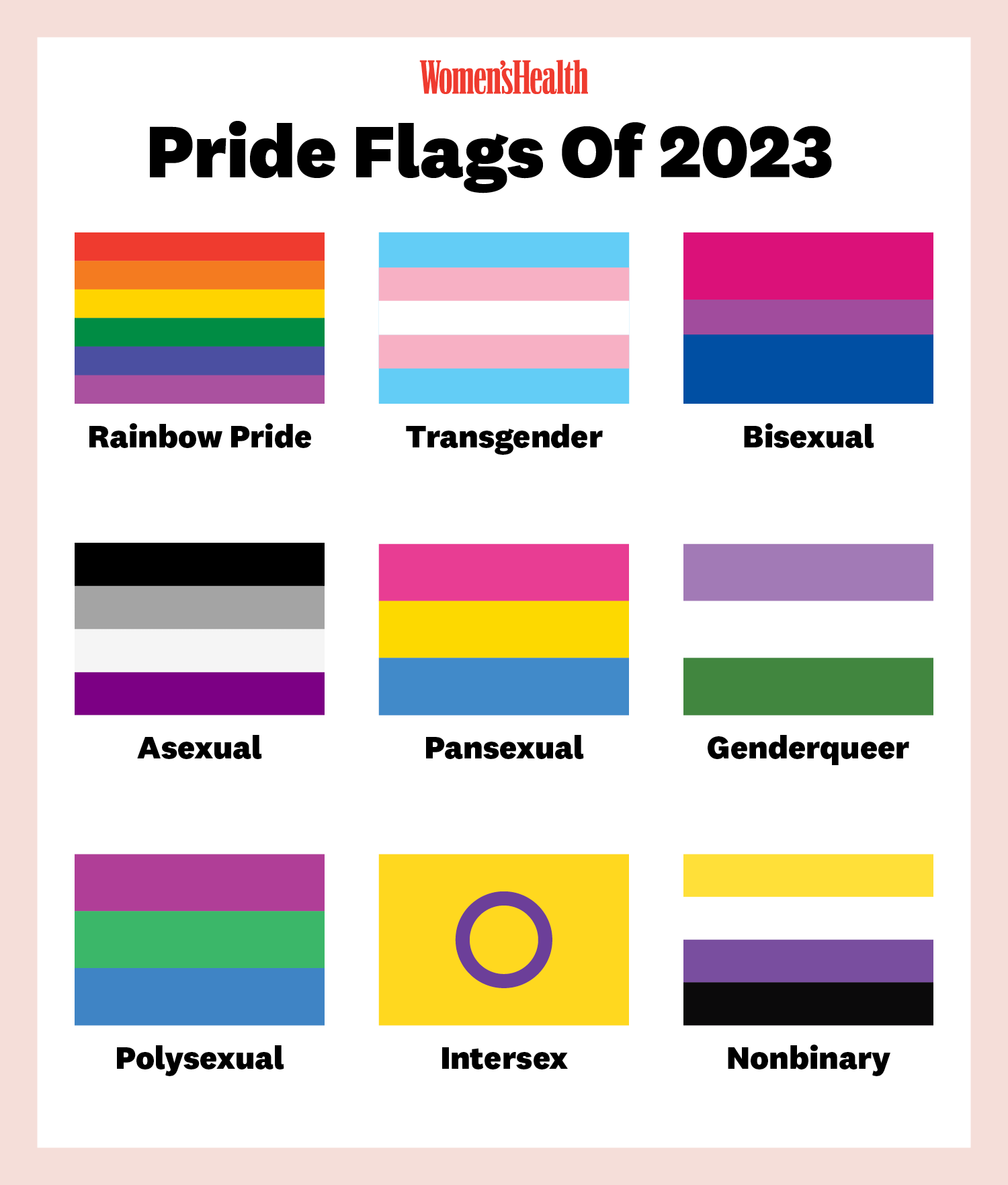 What Is The Lesbian Pride Flag? Colors, Meaning, And Origins