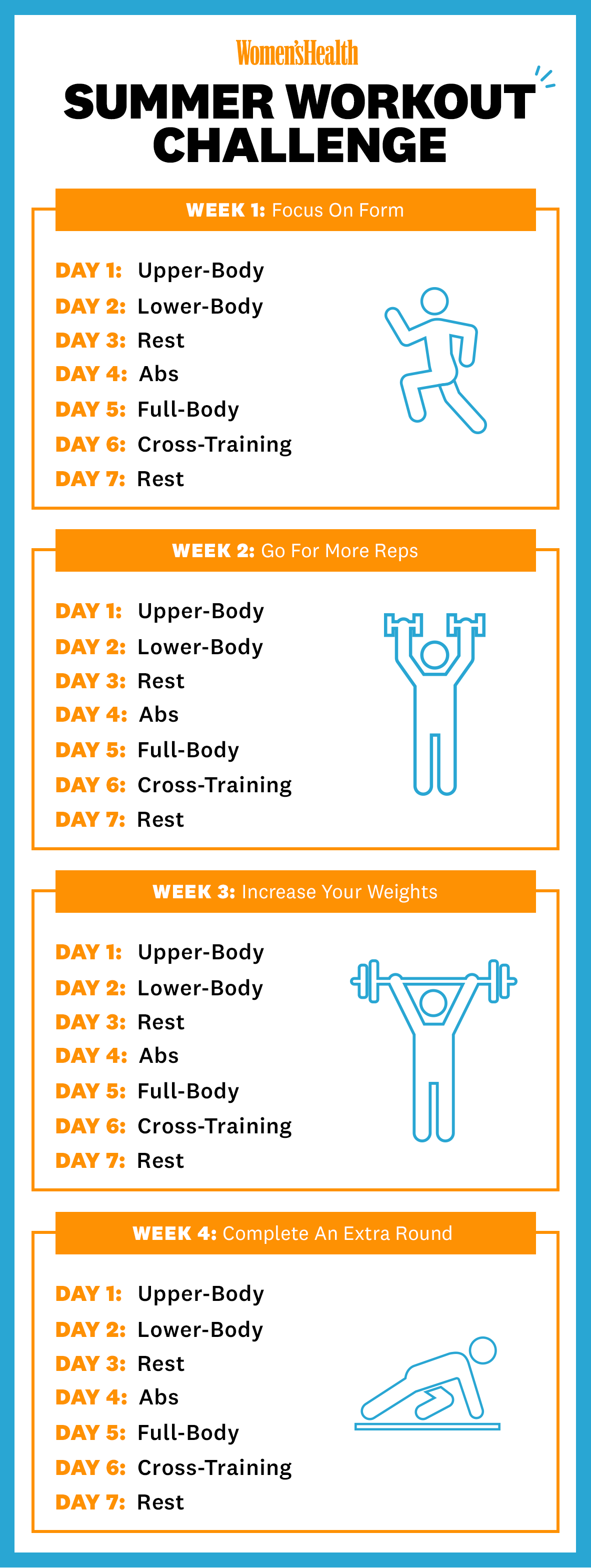 weekly workout schedule for women