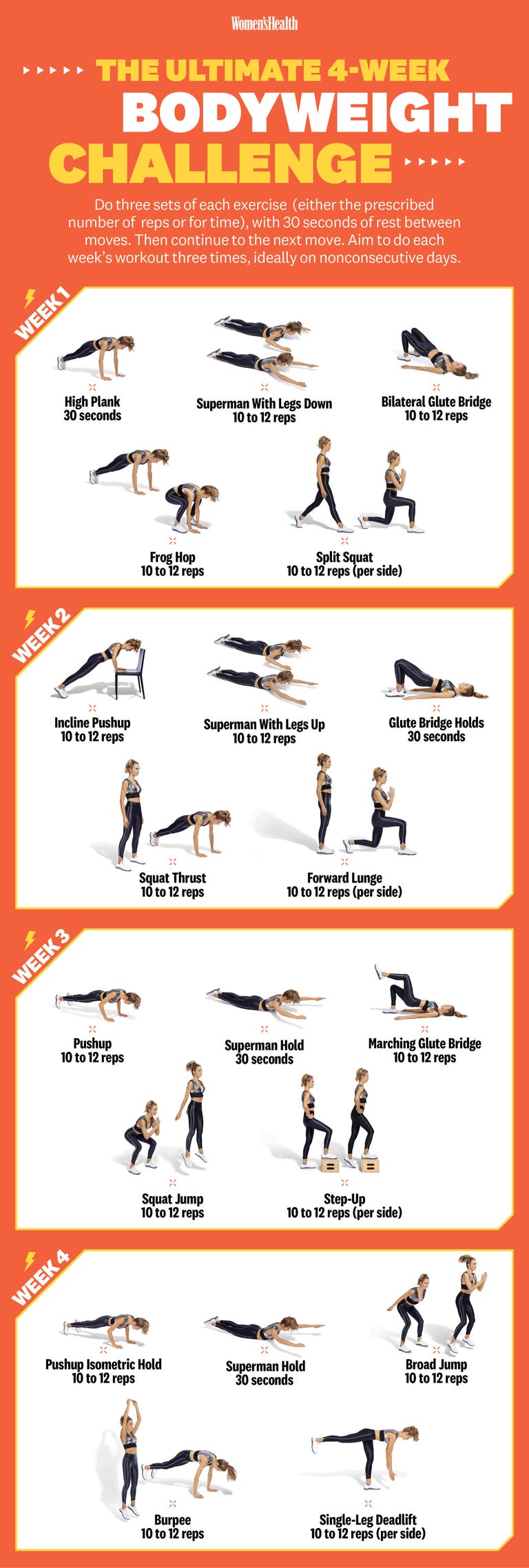 30-Day Bodyweight Challenge To Strengthen Your Whole Body